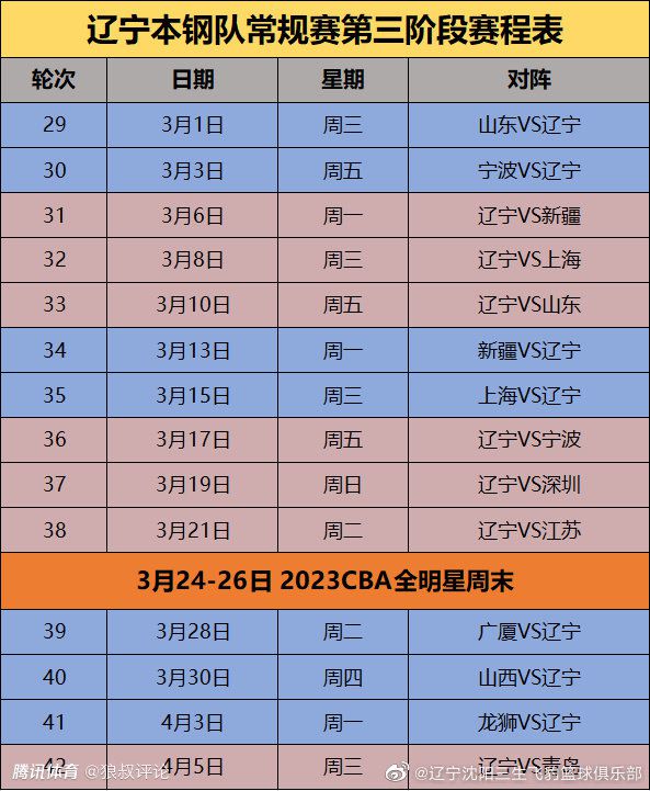 “还有今天，我们做了很多调整，给了一些球员上场机会，你能够看到他们的表现。